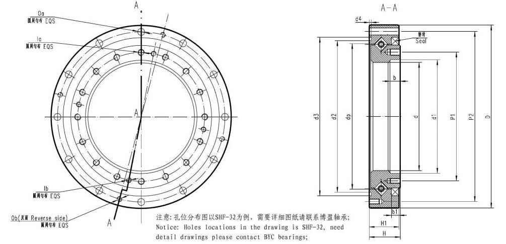 諧波減速機軸承