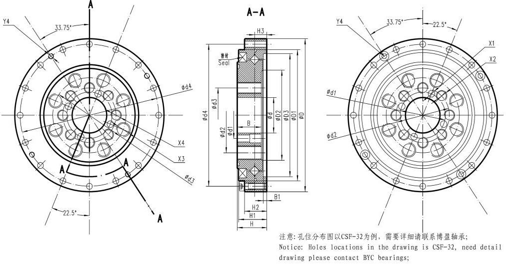 諧波減速機軸承