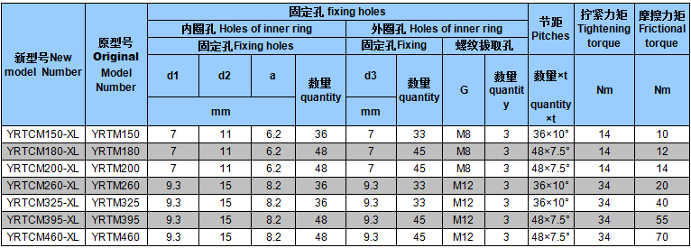 蜜桃视频污污APP