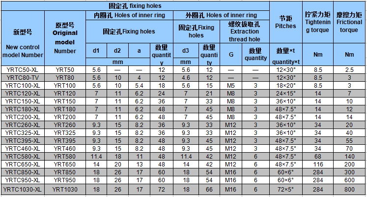 蜜桃视频污污APP